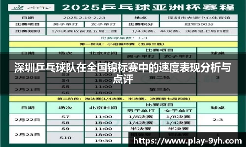深圳乒乓球队在全国锦标赛中的速度表现分析与点评