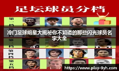 冷门足球明星大揭秘你不知道的那些闪光球员名字大全